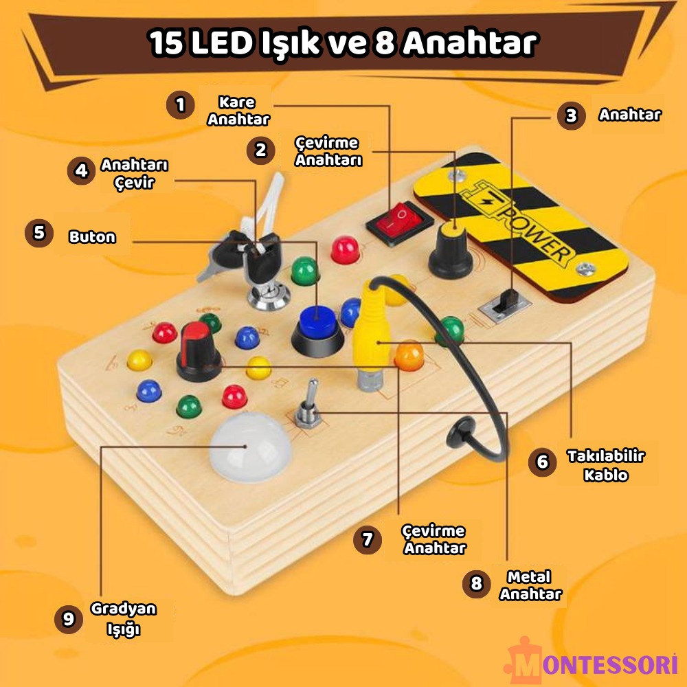 Montessori Ahşap Anahtar Panosu