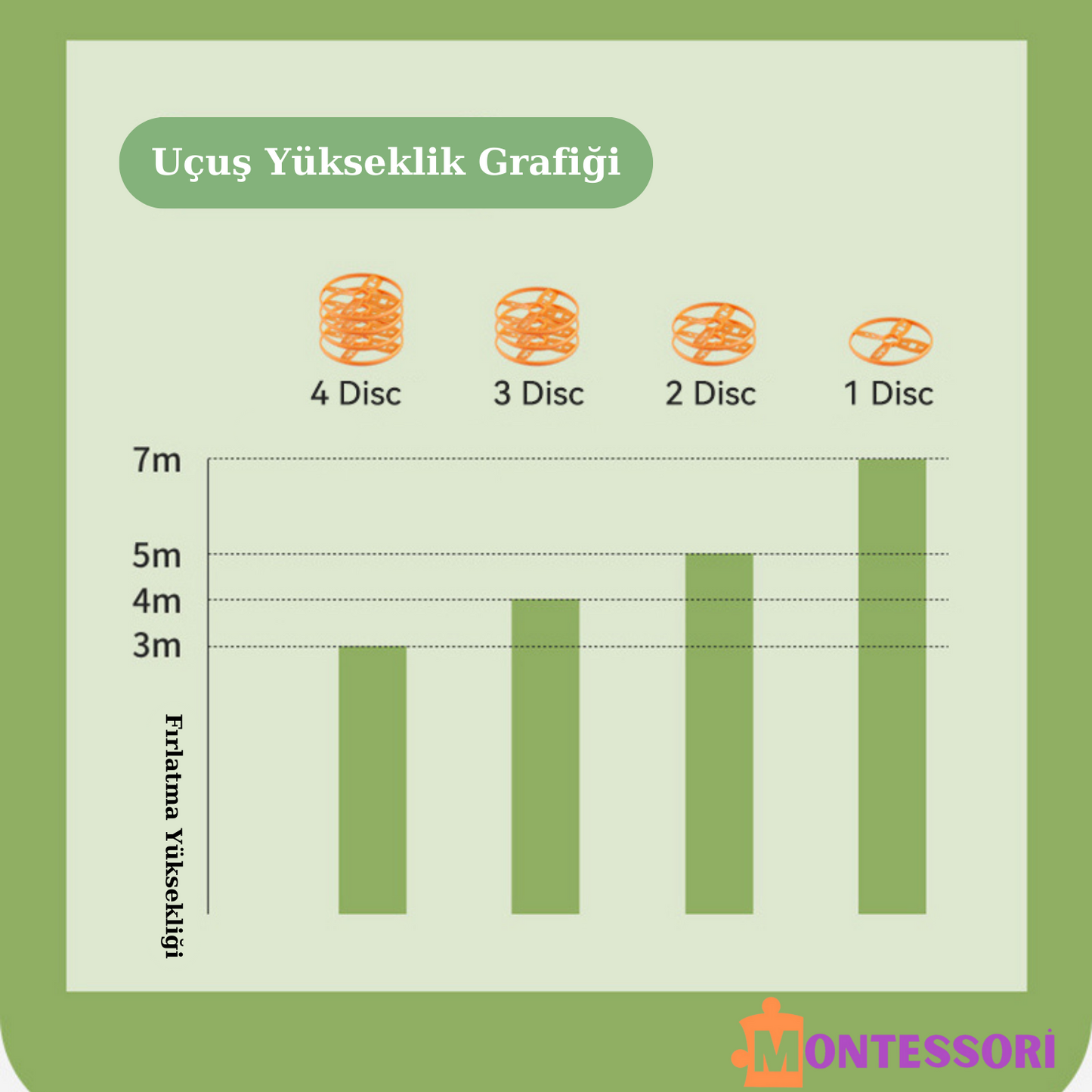 Ördek Uçan Disk Fırlatıcı - Montessori