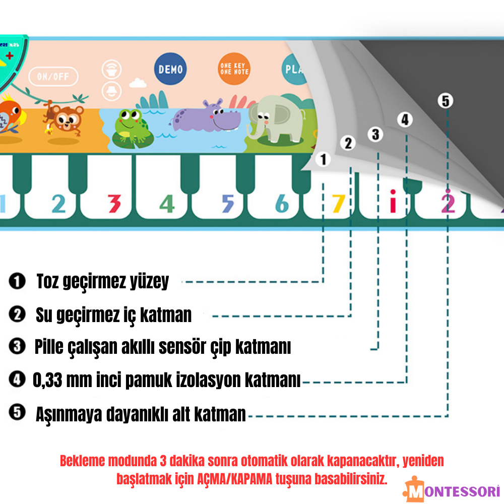 Piyano Müzik Matı - Montessori