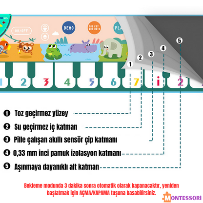 Piyano Müzik Matı - Montessori